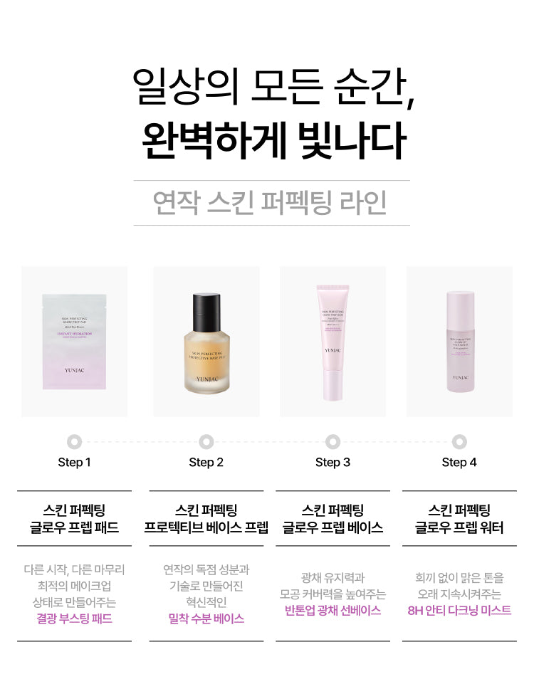 Yunjac skin perfecting protective base prep