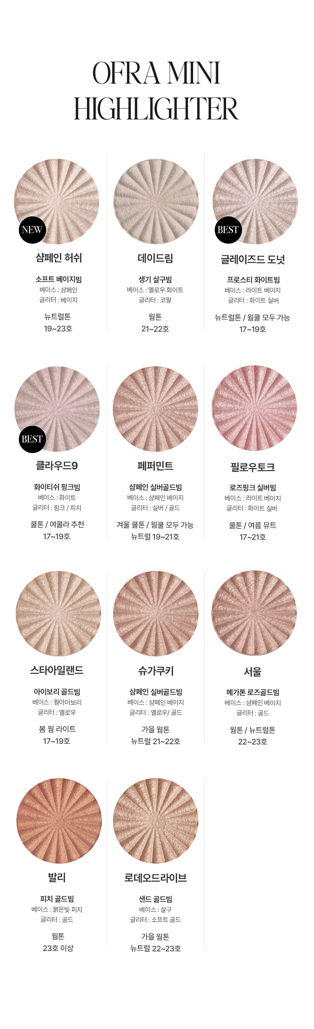 OFRA Mini Highlighter